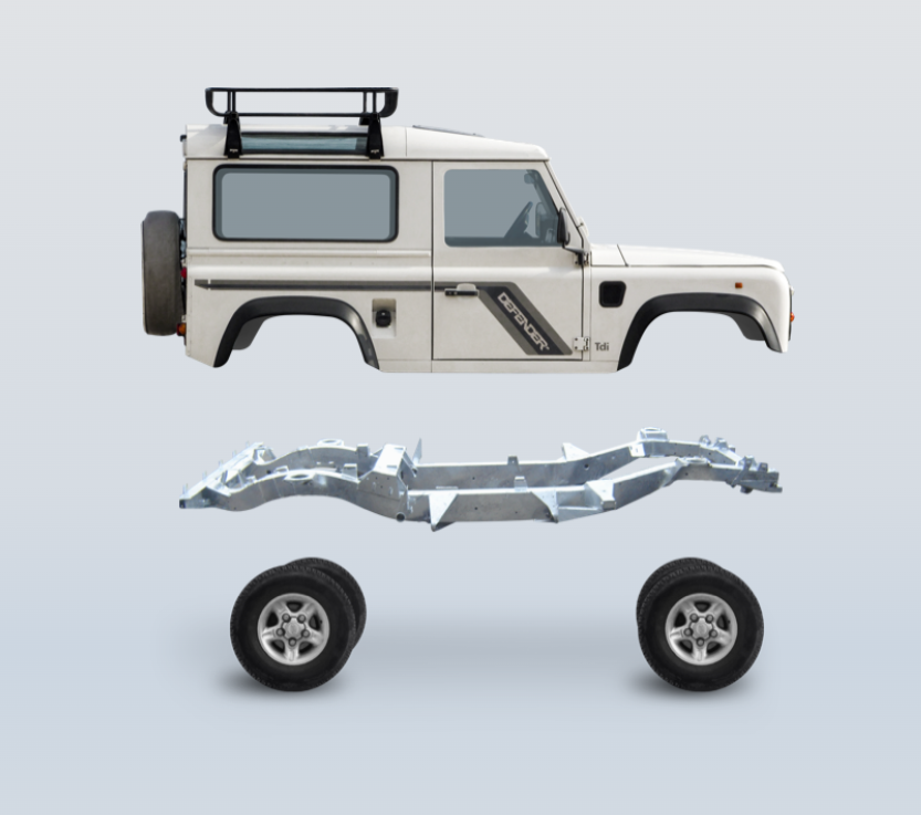 Body & Chassis
